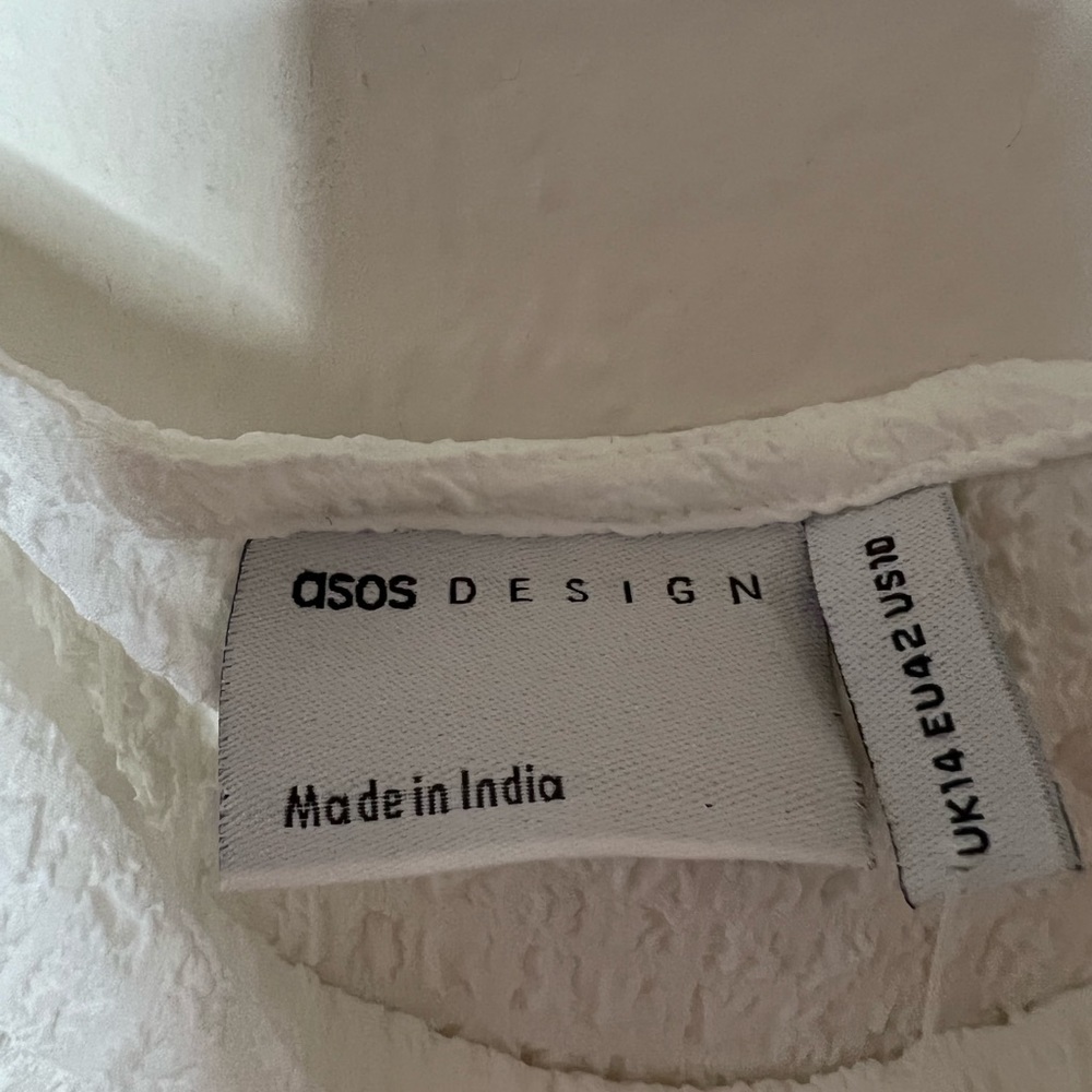 ASOS Design Babydoll Dress - Picture 3 of 3